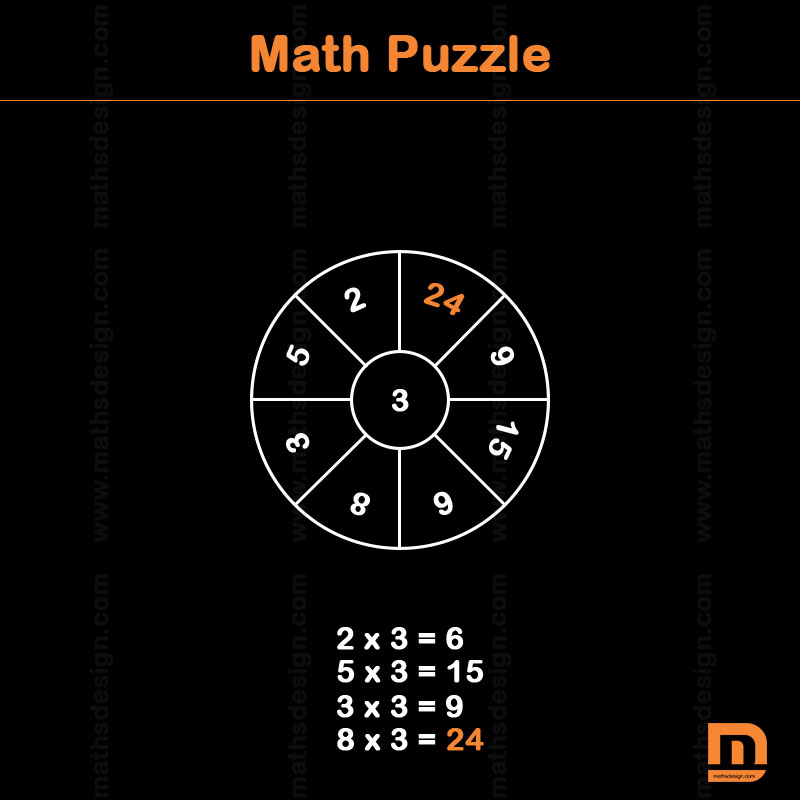 Math Puzzle 190 Math Puzzles Iq Riddles Brain Teasers Md