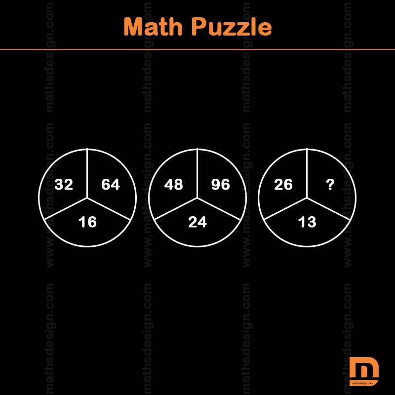 Math Puzzle: 222 - Math Puzzles, Quotes, Worksheets, Facts, IQ Riddles ...